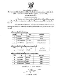 ประกาศวิทยาลัยการอาชีพป่าซางเรื่อง ประกาศรายชื่อนักเรียน นักศึกษา ผู้ได้รับการคัดเลือกให้เข้าศึกษาต่อระดับประกาศนียบัตรวิชาชีพ (ปวช.1) และระดับประกาศนียบัตรวิชาชีพชั้นสูง (ปวส.1) รอบทั่วไป ครั้งที่ 2ประจำปีการศึกษา ๒๕๖๘