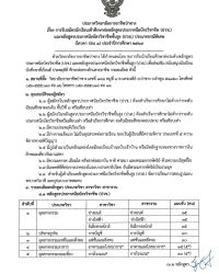 ประกาศวิทยาลัยการอาชีพป่าซาง เรื่องการรับสมัครนักเรียนเข้าศึกษาต่อหลักสูตรประกาศนียบัตรวิชาชีพ(ปวช.)และนักศึกษาหลักสูตรประกาศนียบัตรวิชาชีพชั้นสูง (ปวส.) ประเภทกรณีพิเศษ (โควตา รอบ 1) ปีการศึกษา 2569