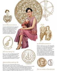 สถิตอยู่ในใจตราบนิรันดร์