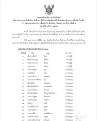 ประกาศรายชื่อนักเรียนนักศึกษาผู้ได้รับการคัดเลือกให้เข้าศึกษาต่อระดับประกาศนียบัตรวิชาชีพ(ปวช.)และระดับประกาศนียบัตรวิชาชีพชั้นสูง (ปวส.)รอบทั่วไปครั้งที่ 1